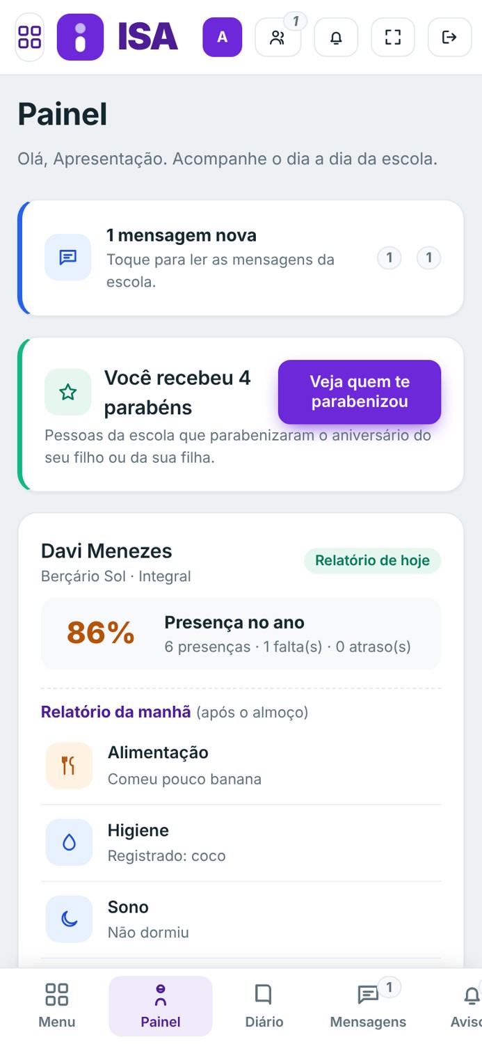 Painel da família no celular